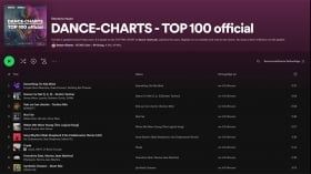 DANCE-CHARTS TOP 100 vom 05. April 2024