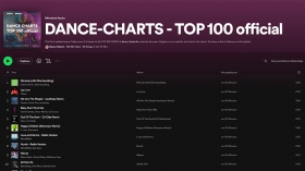 DANCE-CHARTS TOP 100 vom 22. September 2023