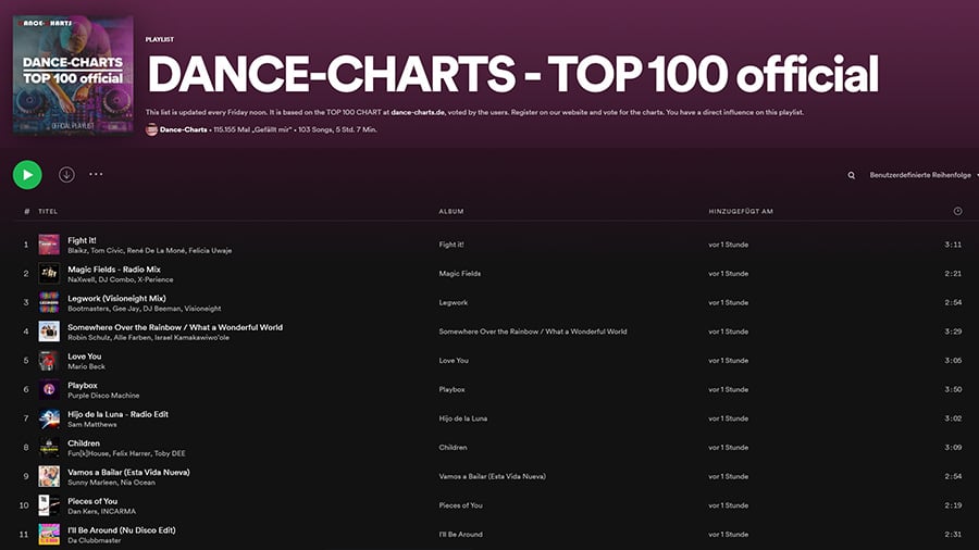 DANCE-CHARTS TOP 100 vom 13. August 202