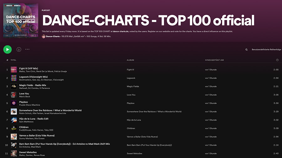 DANCE-CHARTS TOP 100 vom 20. August 2021