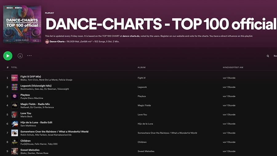 DANCE-CHARTS TOP 100 vom 27. August 2021