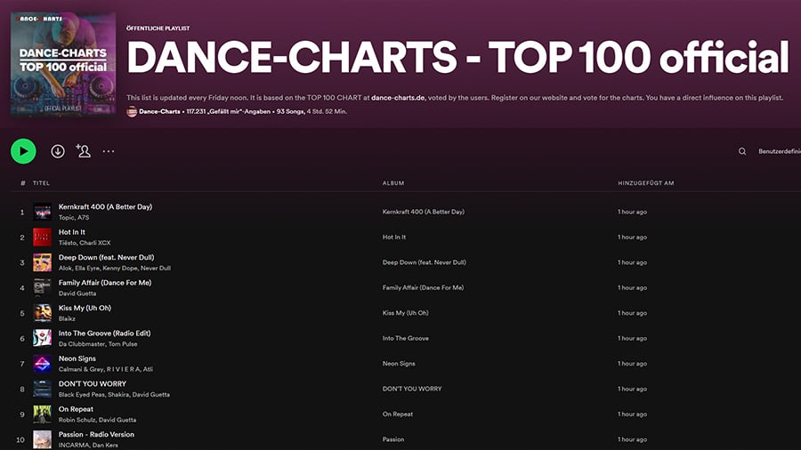 DANCE-CHARTS TOP 100 vom 11. August 2022