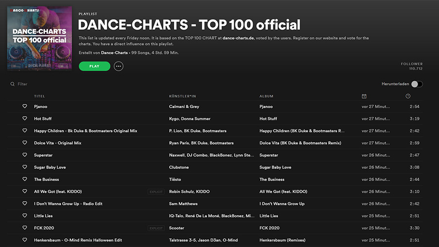 DANCE-CHARTS TOP 100 vom 11. Dezember 2020