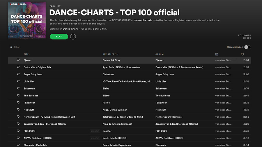 DANCE-CHARTS TOP 100 vom 18. Dezember 2020