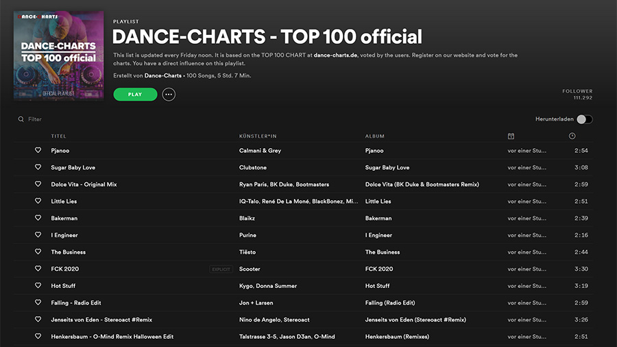 DANCE-CHARTS TOP 100 vom 25. Dezember 2020