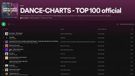 Änderung TOP 100 CHARTS & Spotify-Playlist
