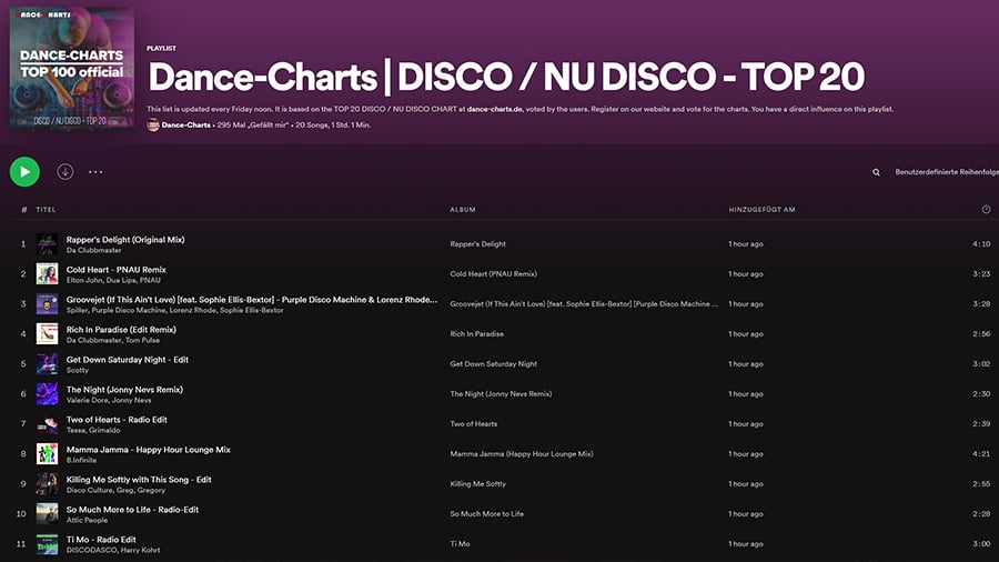 DISCO / NU DISCO - TOP 20