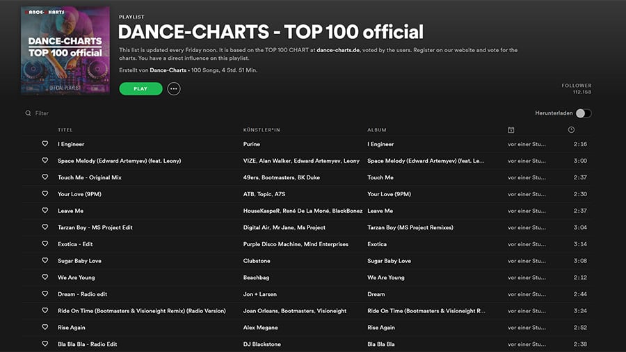DANCE-CHARTS TOP 100 vom 05. Februar 2021