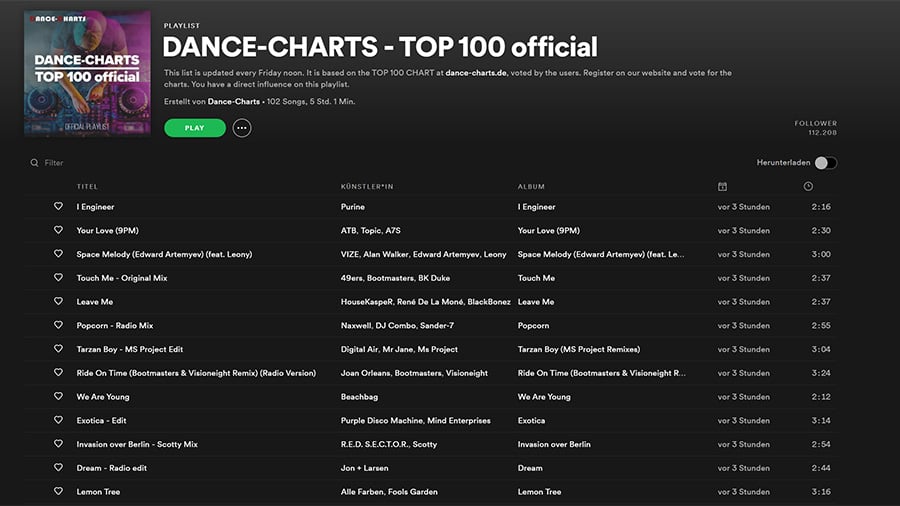 DANCE-CHARTS TOP 100 vom 12. Februar 2021