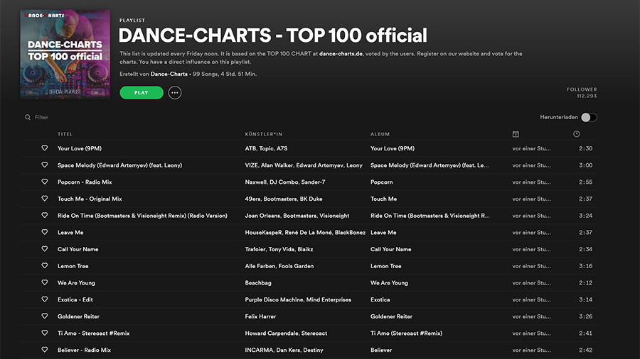 DANCE-CHARTS TOP 100 vom 26. Februar 2021