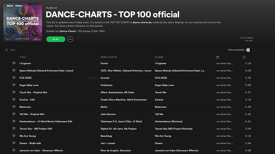 DANCE-CHARTS TOP 100 vom 15. Januar 2021