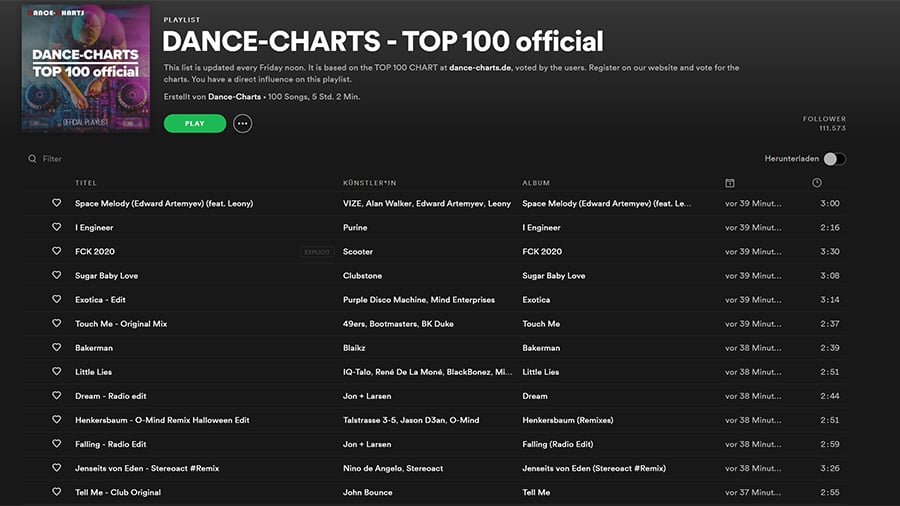 Die DANCE-CHARTS TOP 100 vom 08. Januar 2021 auf Spotify. 