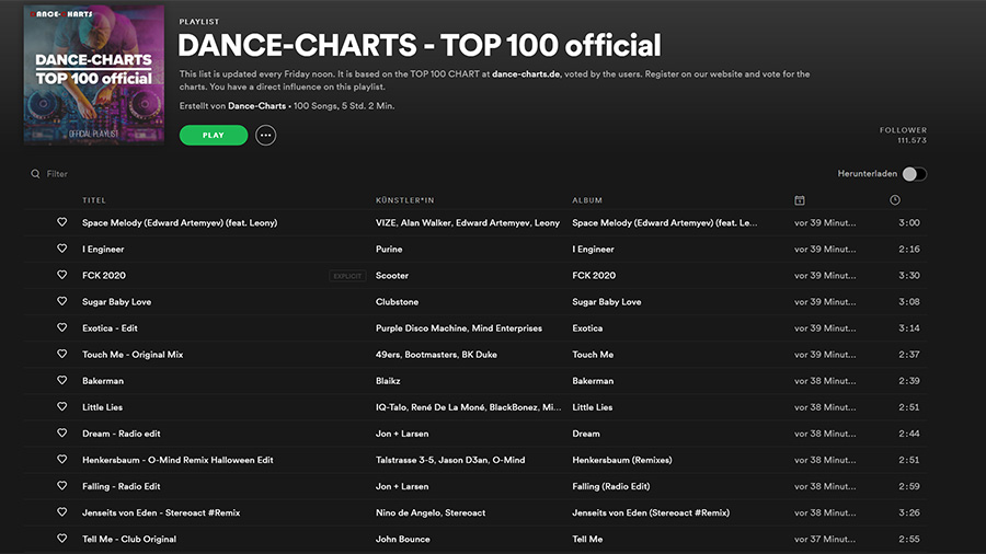 Die DANCE-CHARTS TOP 100 vom 08. Januar 2021 auf Spotify. 