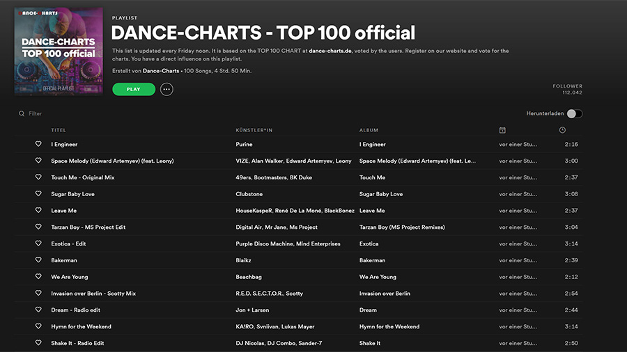 DANCE-CHARTS TOP 100 vom 29. Januar 2021