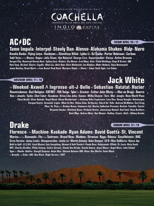 Coachella Festival: Line Up für 2015