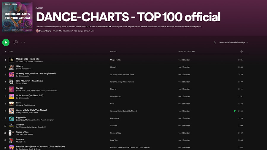 DANCE-CHARTS TOP 100 vom 16. Juli 2021