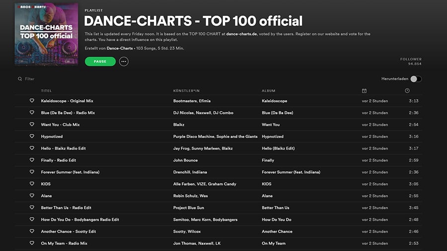 DANCE-CHARTS TOP 100 vom 26. Juni 2020