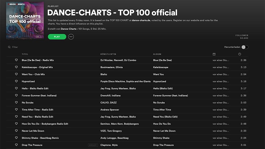 DANCE-CHARTS TOP 100 vom 12. Juni 2020