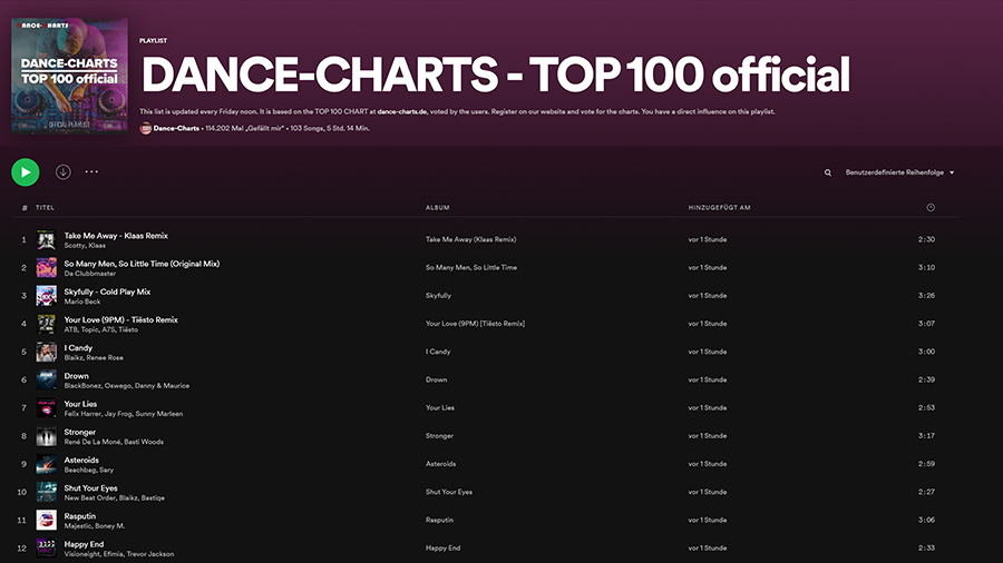 DANCE-CHARTS TOP 100 vom 11. Juni 2021