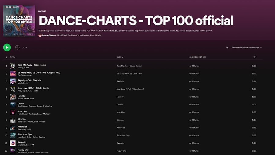 DANCE-CHARTS TOP 100 vom 18. Juni 2021