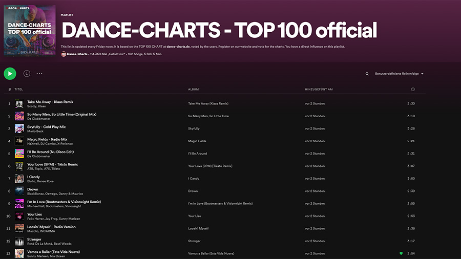 Die DANCE-CHARTS TOP 100 auf Spotify.