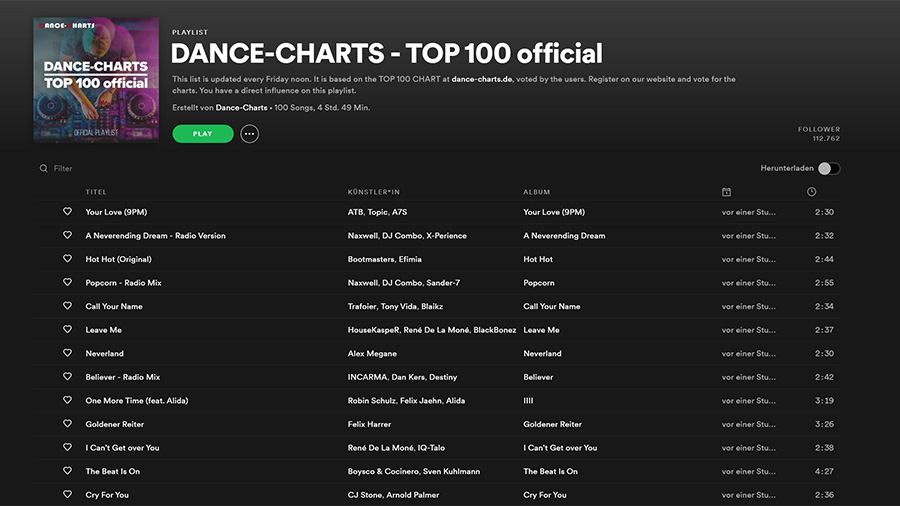 DANCE-CHARTS TOP 100 vom 26. März 2021