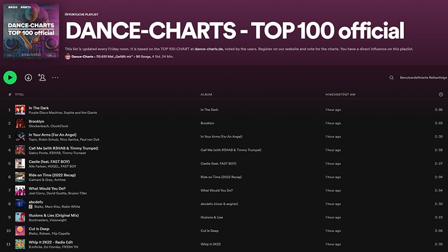 DANCE-CHARTS TOP 100 vom 22. Juli 2022