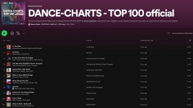 DANCE-CHARTS TOP 100 vom 29. Juli 2022