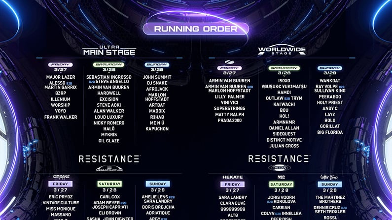 Ultra Music Festival 2026: Line-Up in der Übersicht