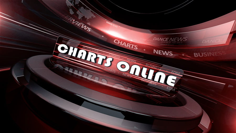 DANCE-CHARTS Top 100 vom 06.10.2017 online