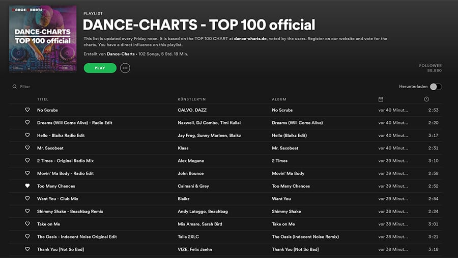 DANCE-CHARTS TOP 100 vom 01. Mai 2020