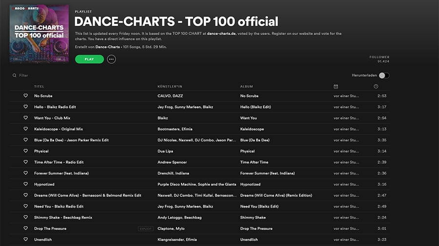 DANCE-CHARTS TOP 100 vom 05. Juni 2020