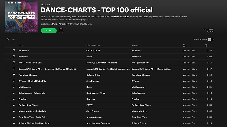 DANCE-CHARTS TOP 100 vom 08. Mai 2020