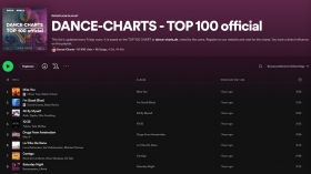 DANCE-CHARTS TOP 100 vom 17. März 2023