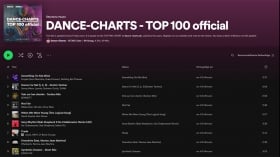 DANCE-CHARTS TOP 100 vom 8. März 2024