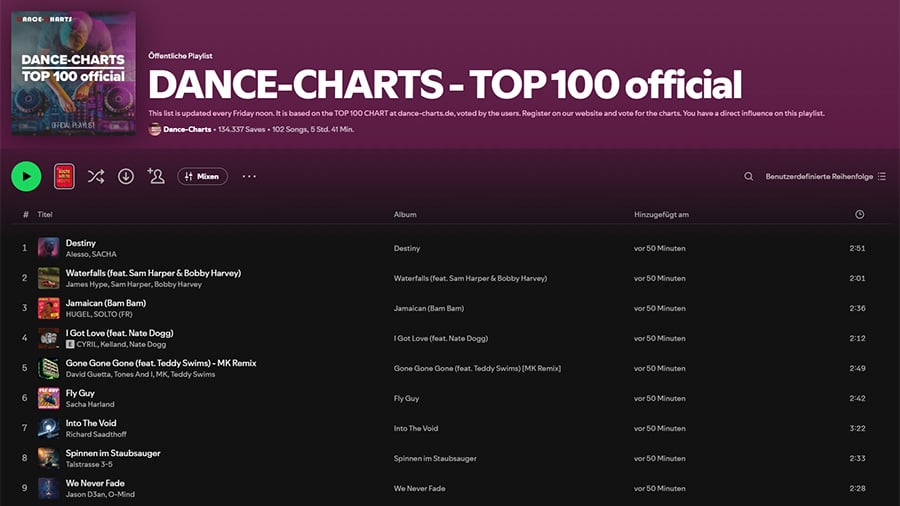 DANCE-CHARTS TOP 100