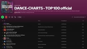 DANCE-CHARTS TOP 100 vom 21. November 2025