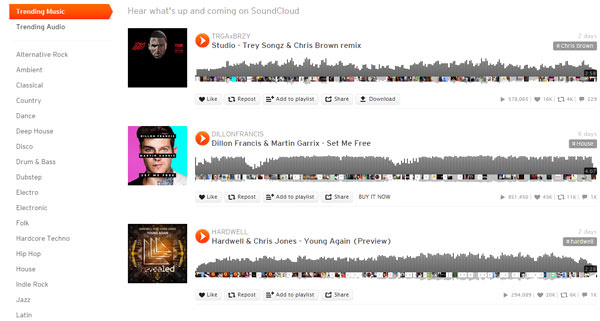 Soundcloud: 23 Mio. Euro Verlust