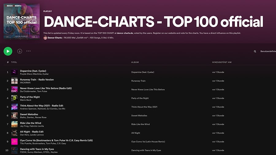 Die DANCE-CHARTS TOP 100 auf Spotify.