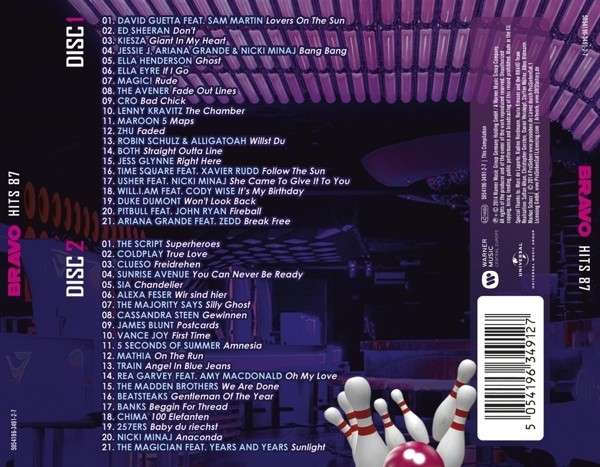 Bravo Hits 87 Back Cover