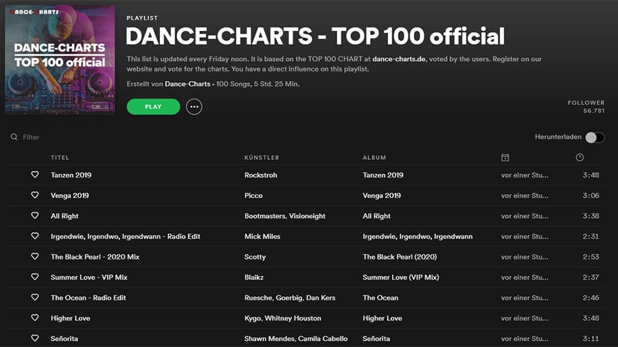 DANCE-CHARTS Top 100 vom 27. September 2019