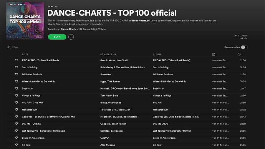 DANCE-CHARTS TOP 100 vom 02. Oktober 2020