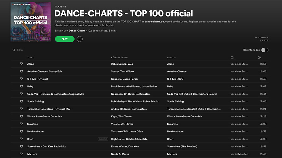 DANCE-CHARTS TOP 100 vom 04. September 2020