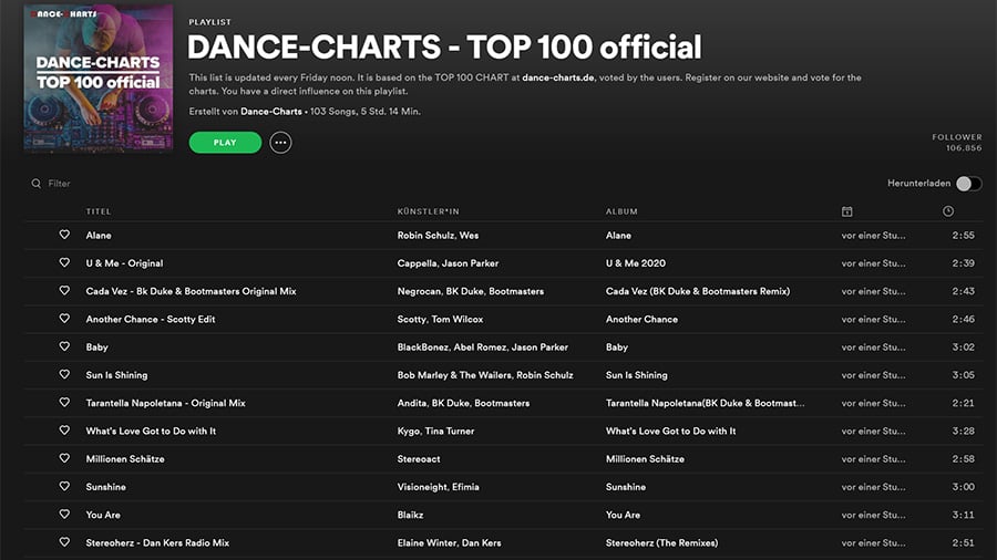 DANCE-CHARTS TOP 100 vom 11. September 2020