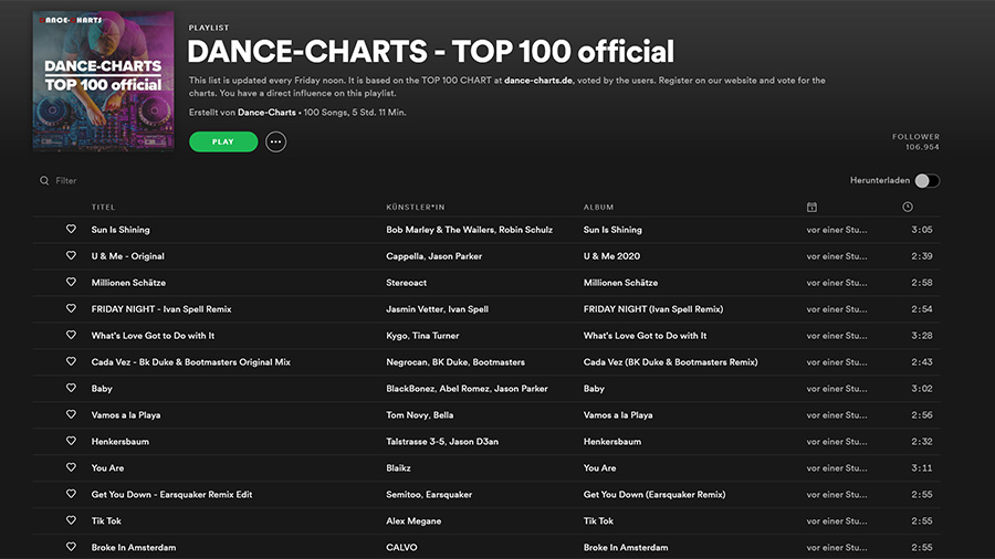 DANCE-CHARTS TOP 100 vom 25. September 2020