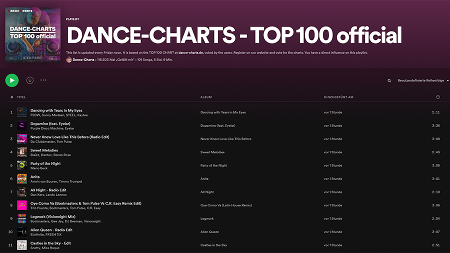 DANCE-CHARTS TOP 100 vom 01. Oktober 2021