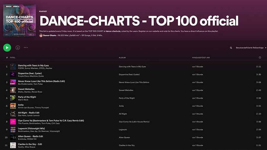 DANCE-CHARTS TOP 100 vom 22. Oktober 2021