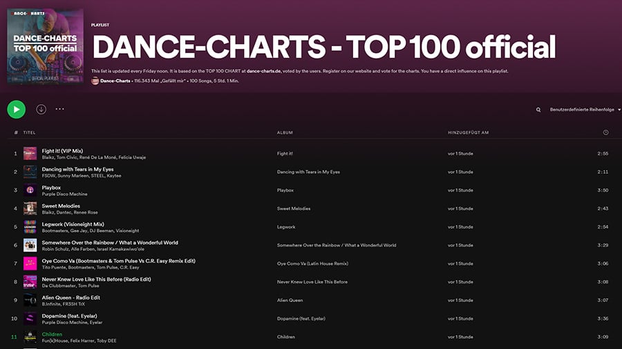 DANCE-CHARTS TOP 100 vom 17. September 2021