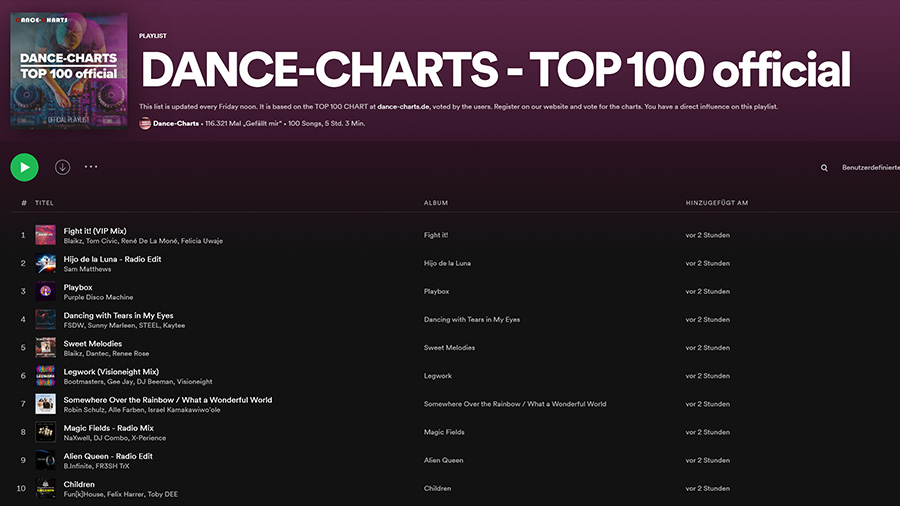 Unsere DANCE-CHARTS TOP 100 auf Spotify.