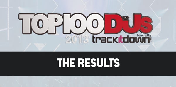DJ Mag Top 100 Voting 2013